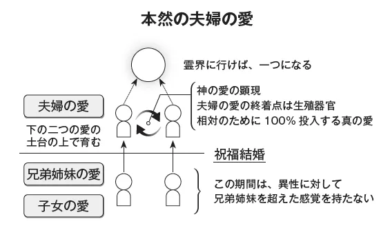 平和の主人血統の主人 Kogensha News App